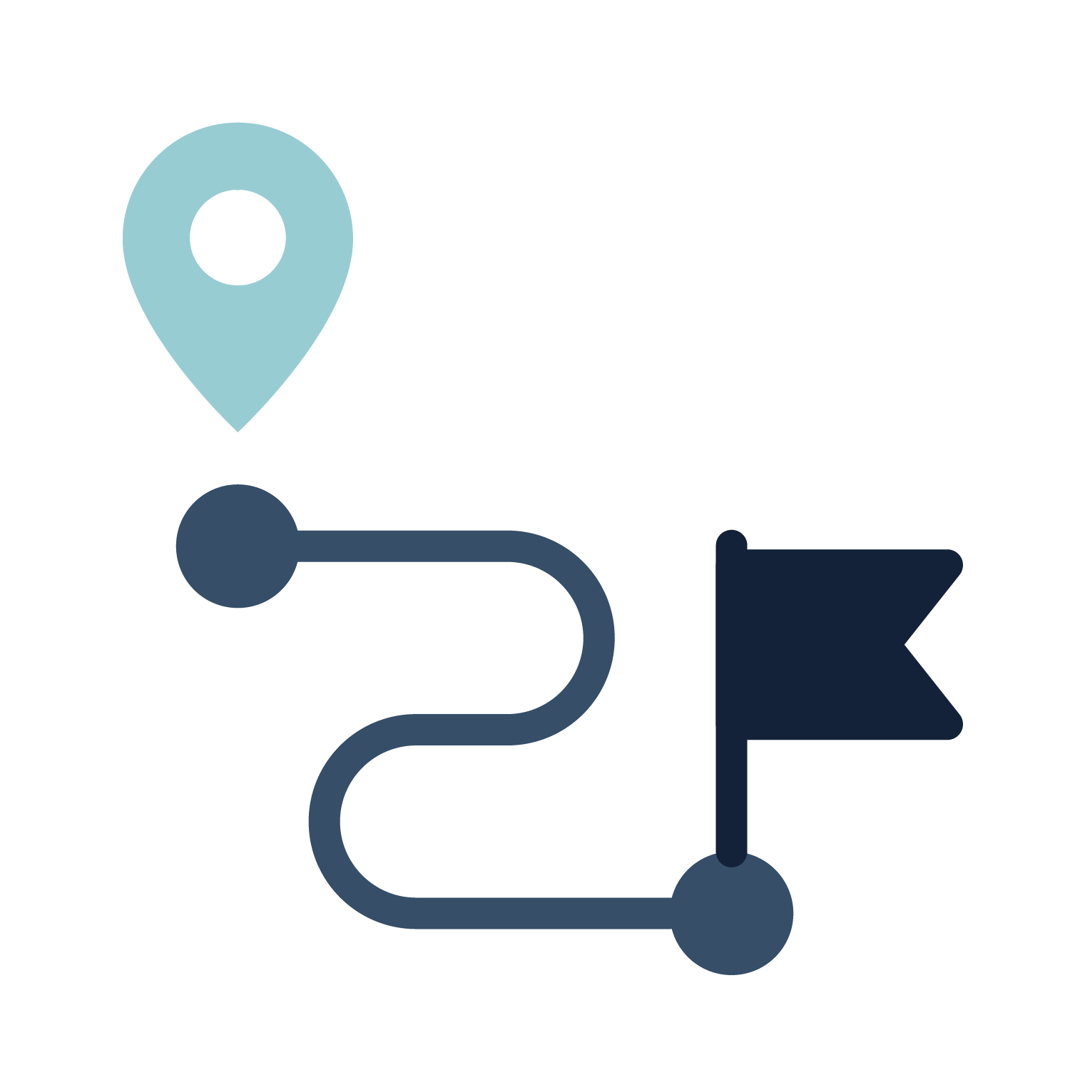 Marketing Plan Road Map